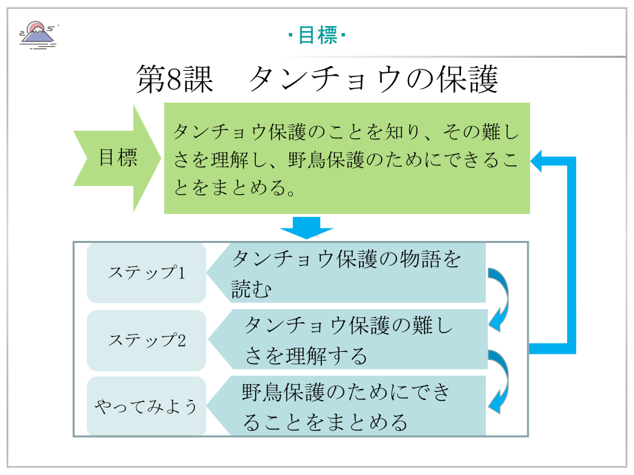 第8課 タンチョウの保護 ppt课件-高中日语人教版选择性必修第一册.pptx_第2页