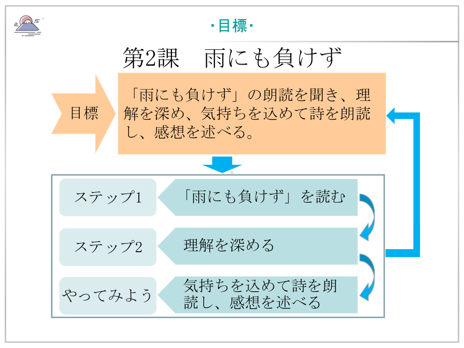 第2課 雨にも負けず ppt课件-高中日语人教版选择性必修第一册..pptx_第2页