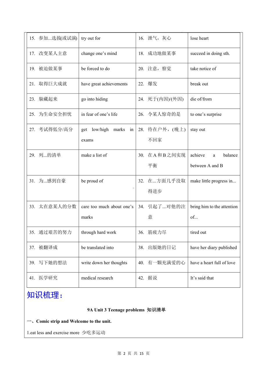 牛津译林版九年级上册英语Unit3-Unit4复习学案.docx_第2页