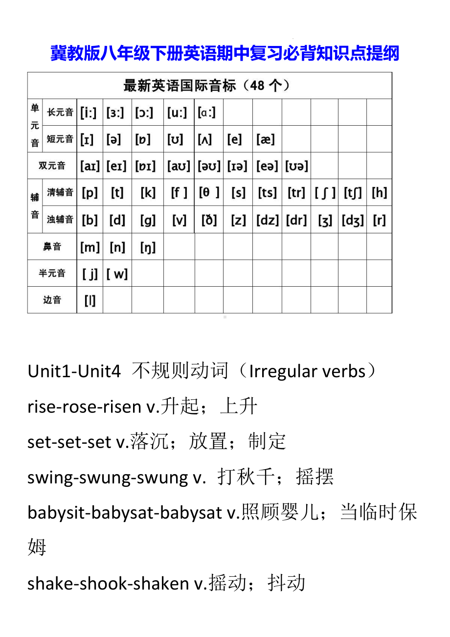 冀教版八年级下册英语期中复习必背知识点提纲（实用必备！）.docx_第1页