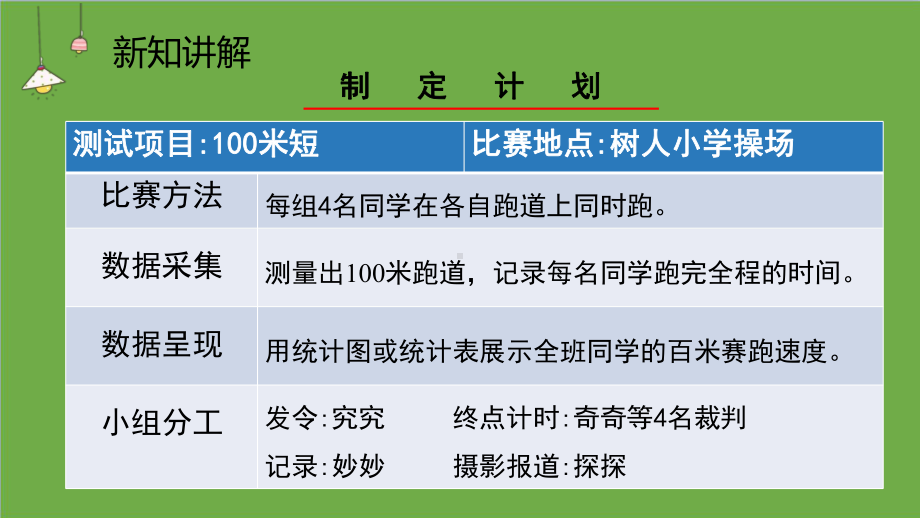 1.3 速度的测量 ppt课件（共10张PPT）-2023新大象版四年级上册科学.pptx_第3页