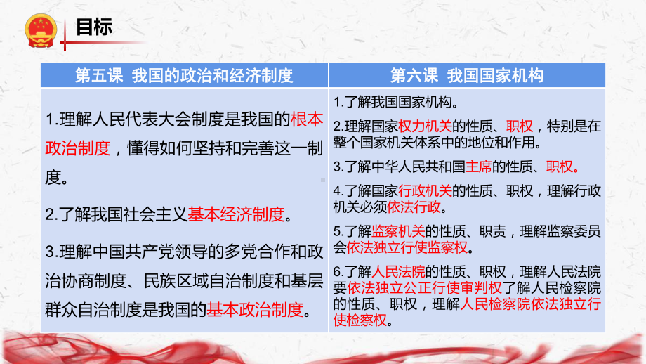 统编版八年级上册道德与法治第三单元 人民当家作主 复习课件54张.pptx_第2页