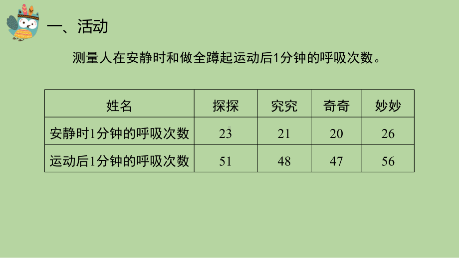 4.4 呼吸与运动 ppt课件（共16张PPT）-2023新大象版四年级上册科学.pptx_第3页