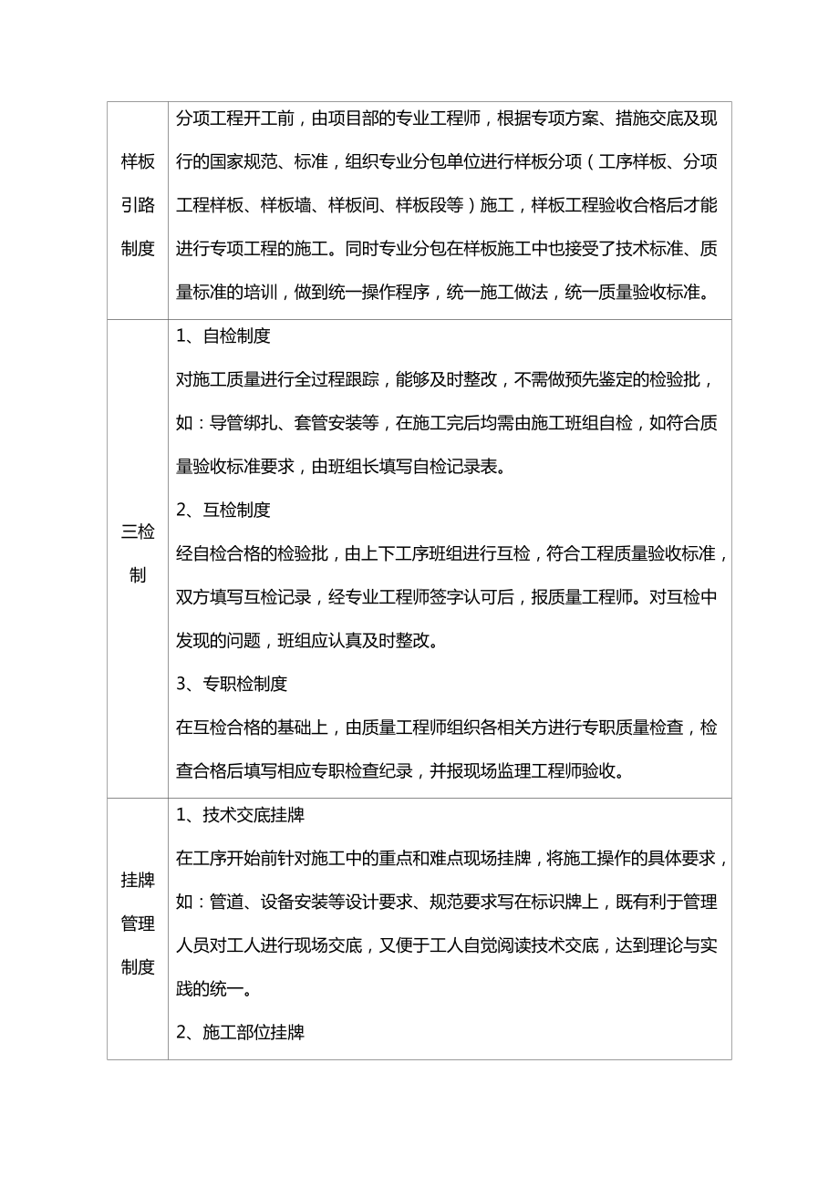 质量管理措施 (2).docx_第2页