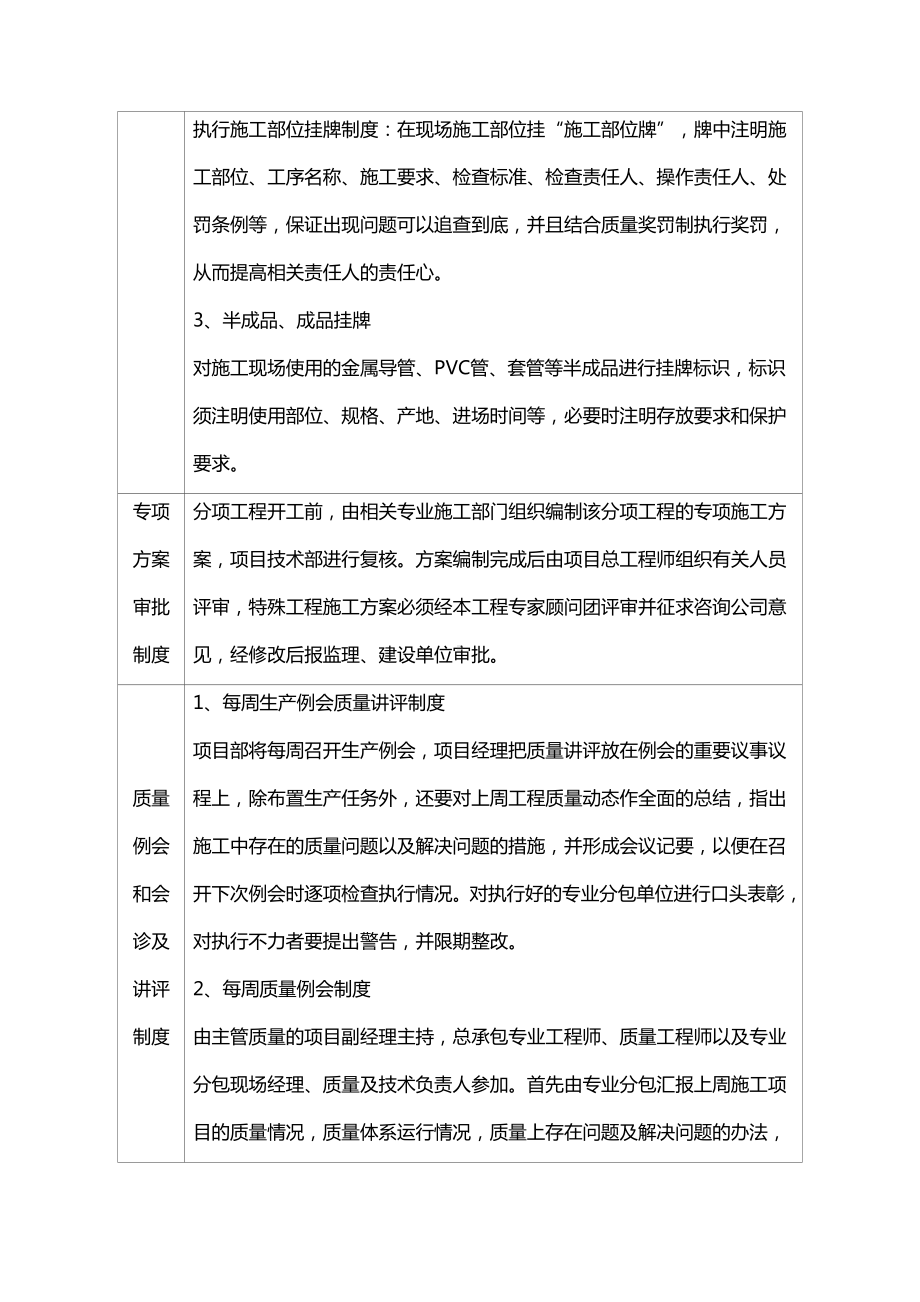 质量管理措施 (2).docx_第3页