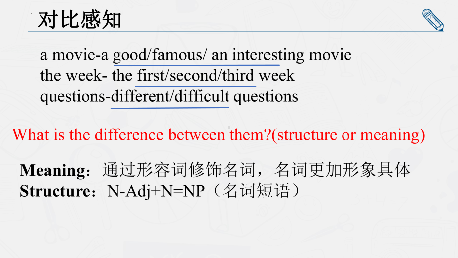 Unit 1 Discovering Useful Structures 课件PPT-新高中英语人教版（2019）必修第一册.pptx_第3页