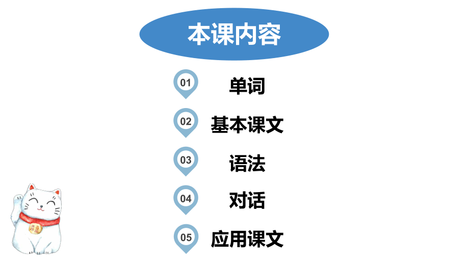 第1课 李さんは中国人です ppt课件-2023秋高中日语新版标准日本语初级上册.pptx_第3页