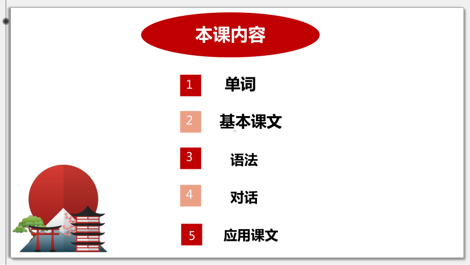 第3课 ここはデパートです ppt课件-2023秋高中日语新版标准日本语初级上册.pptx_第2页