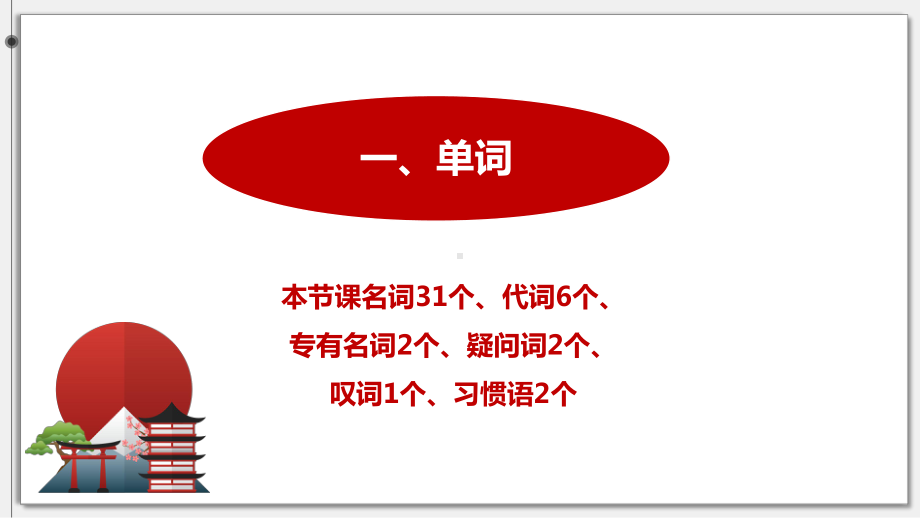 第3课 ここはデパートです ppt课件-2023秋高中日语新版标准日本语初级上册.pptx_第3页