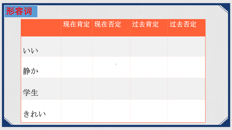 第三单元 复习课ppt课件 -2023秋高中日语新版标准日本语初级上册 .pptx_第3页