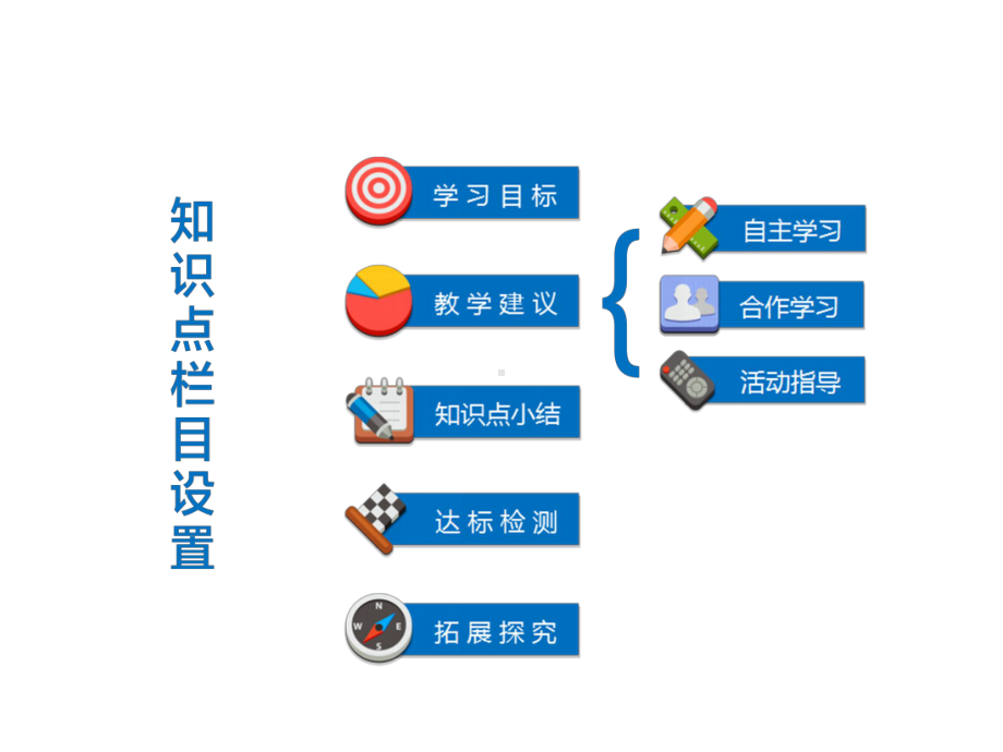 晋教版地理八年级下册 7-4香港和澳门-祖国的特别行政区.ppt_第3页