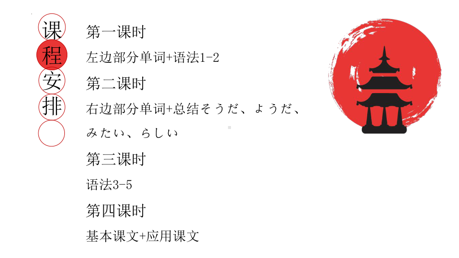 第46课これは柔らかくて、まるで本物の毛皮のようですppt课件 -高中新版标准日本语初级下册　　.pptx_第3页