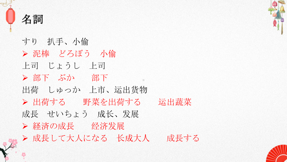 第41课 李さんは部長にほめられました ppt课件-高中日语新版标准日本语初级下册.pptx_第3页