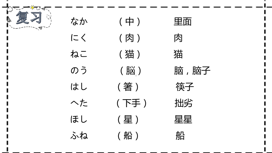 第一课 假名课ま行、 や行 ppt课件-新编日语第一册.pptx_第3页