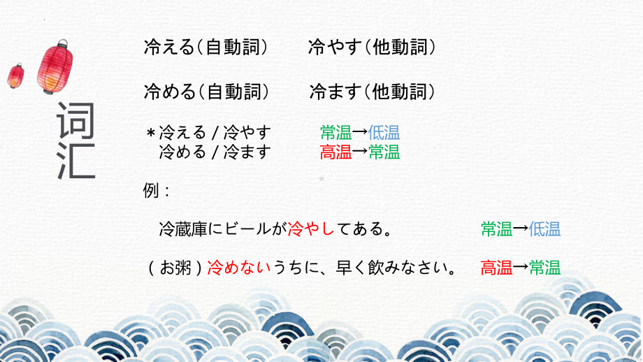 第42课 テレビをつけたまま、 出かけてしまいましたppt课件 -高中新版标准日本语初级下册　　.pptx_第2页