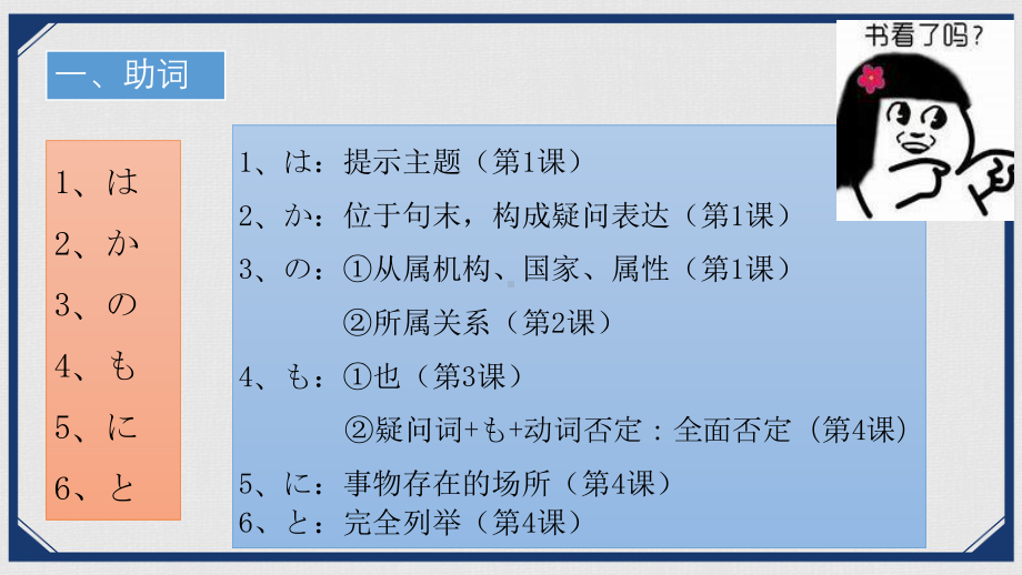 第一单元 复习课ppt课件 -2023秋高中日语新版标准日本语初级上册 .pptx_第2页