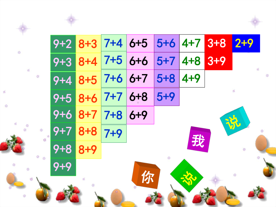 北师大版小学数学一年级第7单元、加与减（二） 7.6做个加法表课件.ppt_第3页