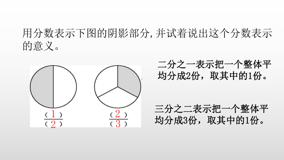 北师大版数学五年级上册 5-1分数的再认识一.pptx_第3页