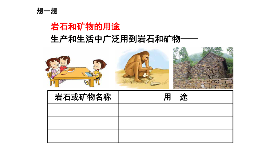 小学科学苏教版四年级上册第五单元3 矿物与我们的生活教学课件（2023秋）.pptx_第3页