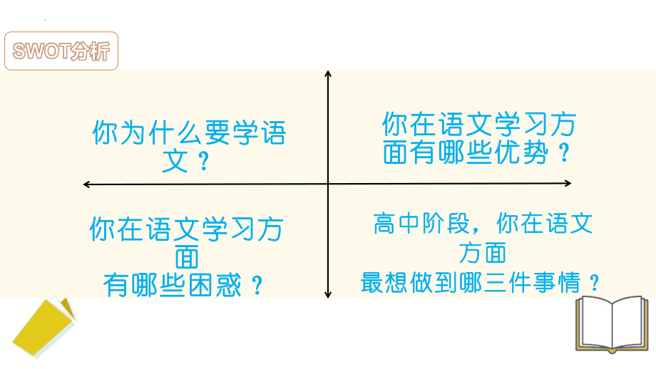 2023—2024学年高一上学期语文开学第一课ppt课件20张.pptx_第3页