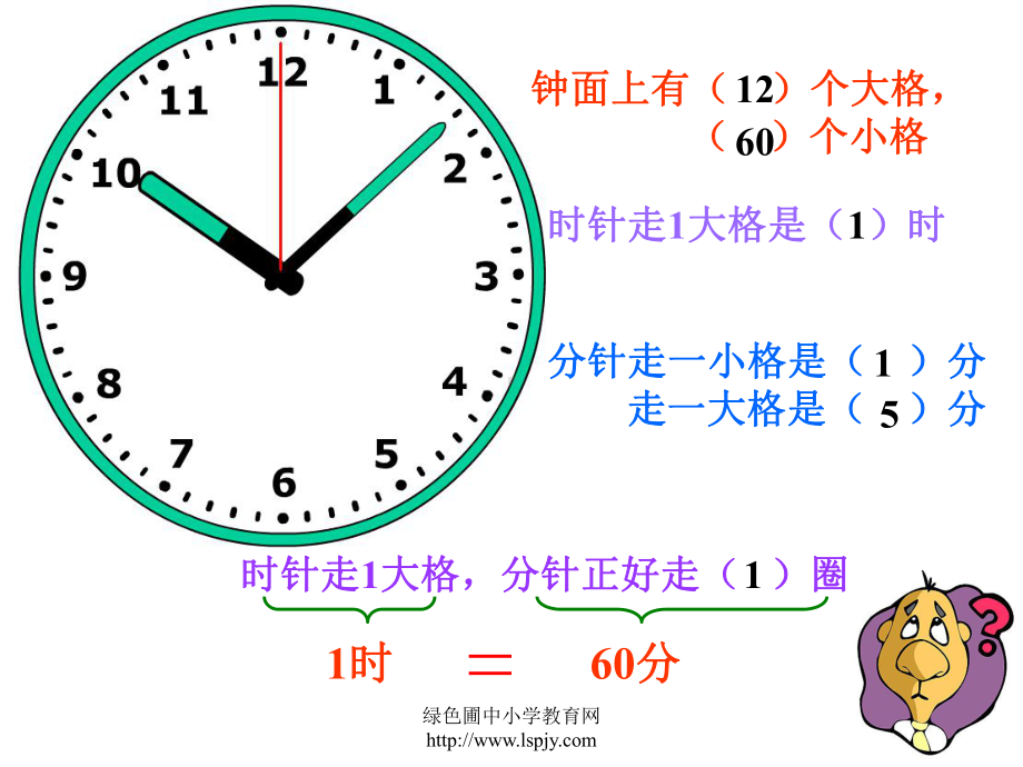 北师大版数学二年级上册《时分的认识》公开课ppt-课件下载.ppt_第3页