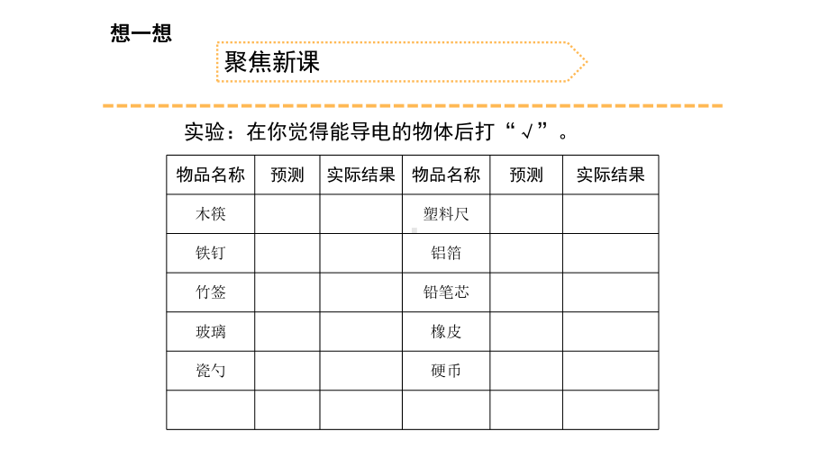 小学科学苏教版四年级上册第四单元2 导体与绝缘体教学课件（2023秋）.pptx_第3页