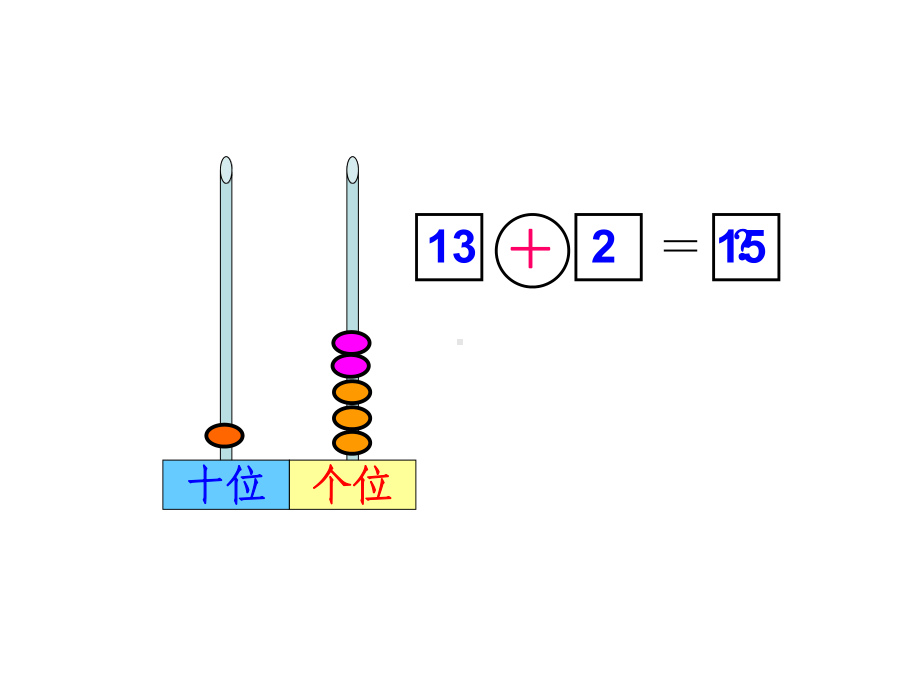 北师大版小学数学一年级第7单元、加与减（二） 7.2搭积木01课件.ppt_第3页