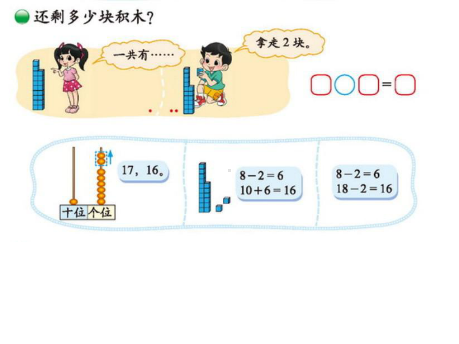 北师大版小学数学一年级第7单元、加与减（二） 7.2搭积木02课件.ppt_第2页