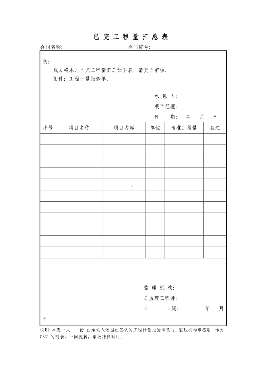 已完工程量汇总表.docx_第1页