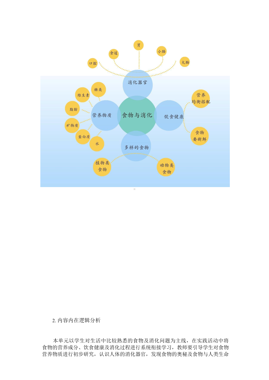 2023新人教鄂教版三年级上册《食物与消化》单元作业设计.docx_第3页