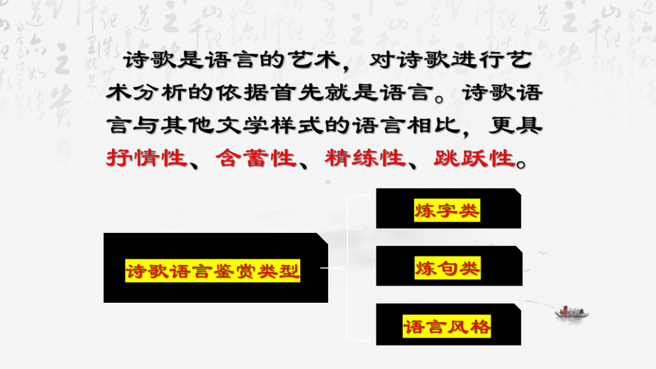 2024年高考语文专题复习：古代诗歌语言鉴赏 课件53张.pptx_第2页