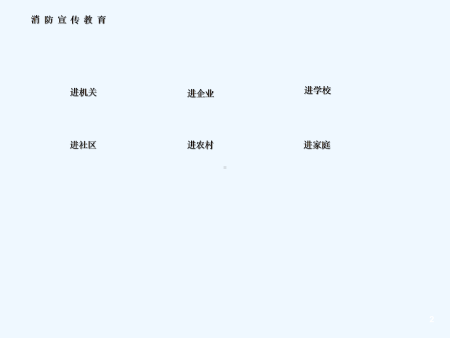 消防宣传普及教育.ppt_第2页