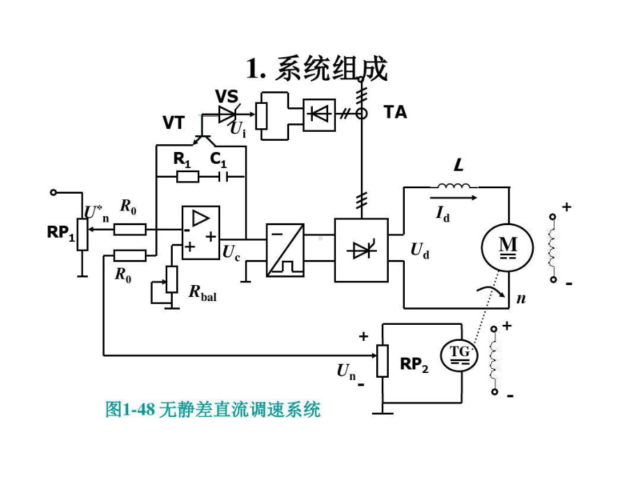 无静差直流调速系统及其稳态参数计算.ppt_第3页