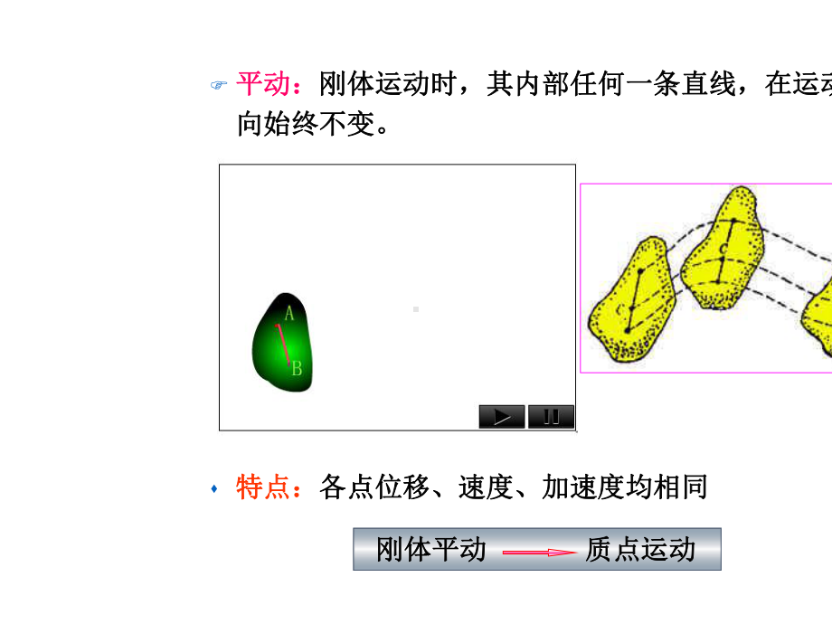 普通物理学第三章课件.pptx_第3页