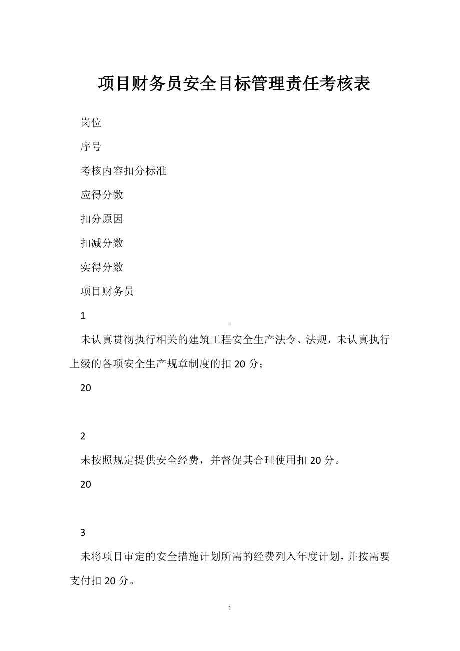 项目财务员安全目标管理责任考核表模板范本.docx_第1页