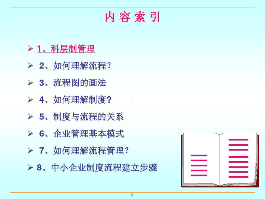 流程基本理论及相互之间的关系剖析(98P)页.ppt_第3页