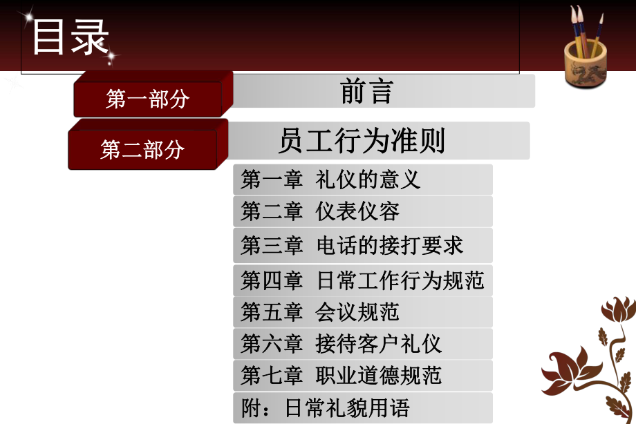 最全的员工礼仪培训.pptx_第2页