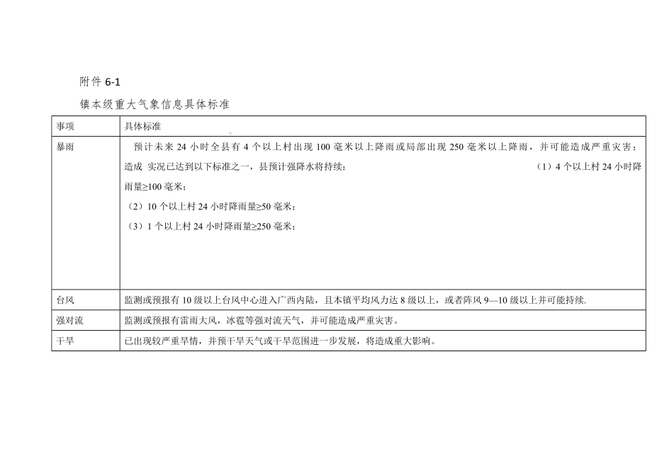 本级重大气象信息和重要汛情旱情报告党政主要负责人实施方案.docx_第3页