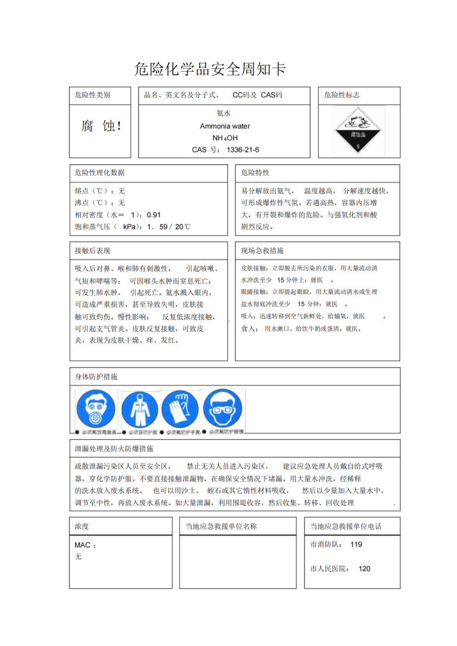 2023年危险化学品（氨水安全周知卡）.pdf_第1页