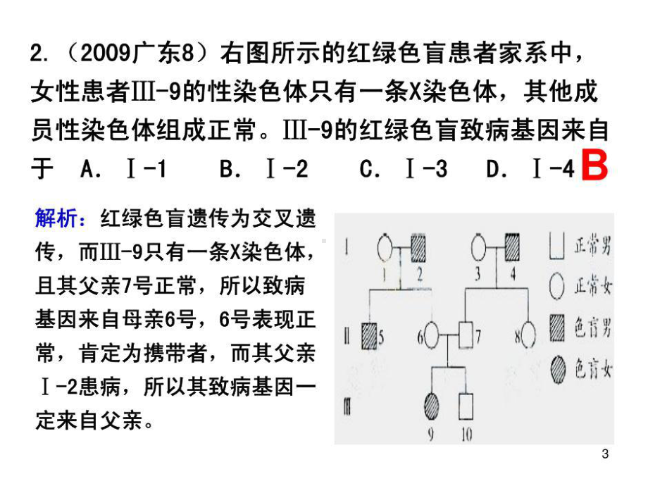 最近几年高考试题：伴性遗传.ppt_第3页