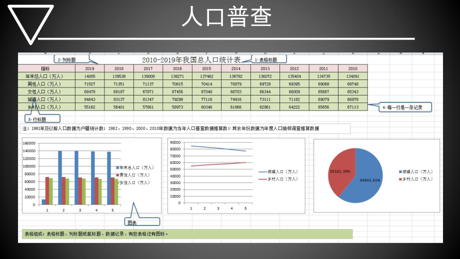 第4课电子表格的建立ppt课件（21张PPT）-2023新闽教版（2020）八年级上册《信息技术》.pptx_第2页