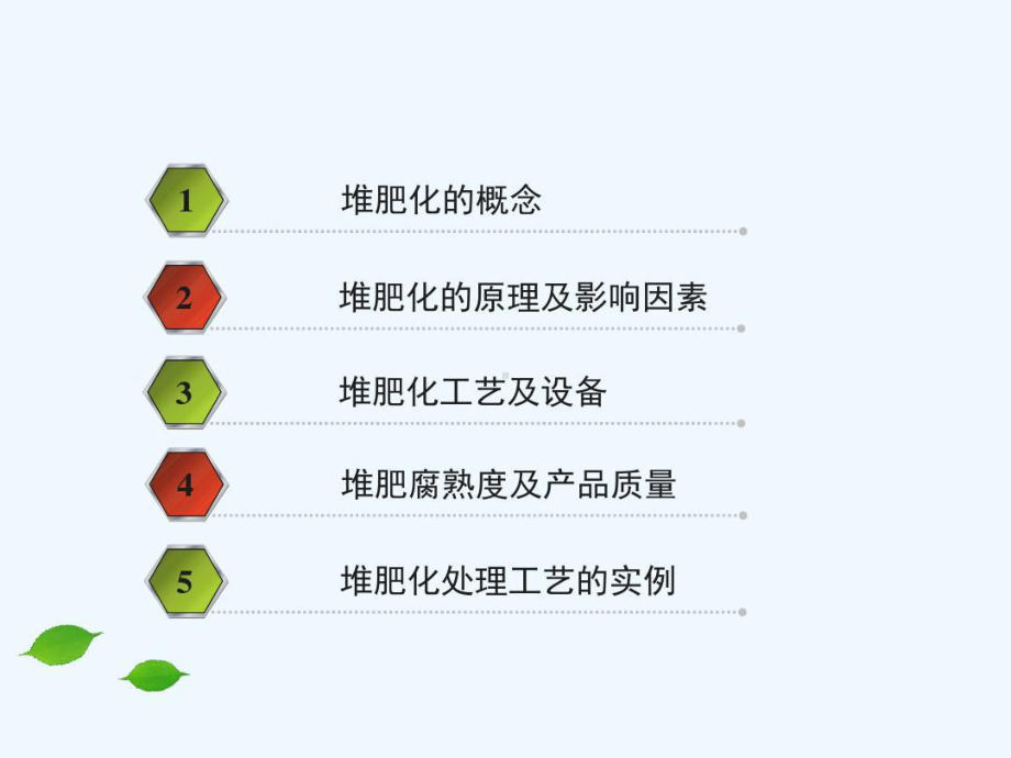 有机固体废物堆肥原理理论与实践.ppt_第1页