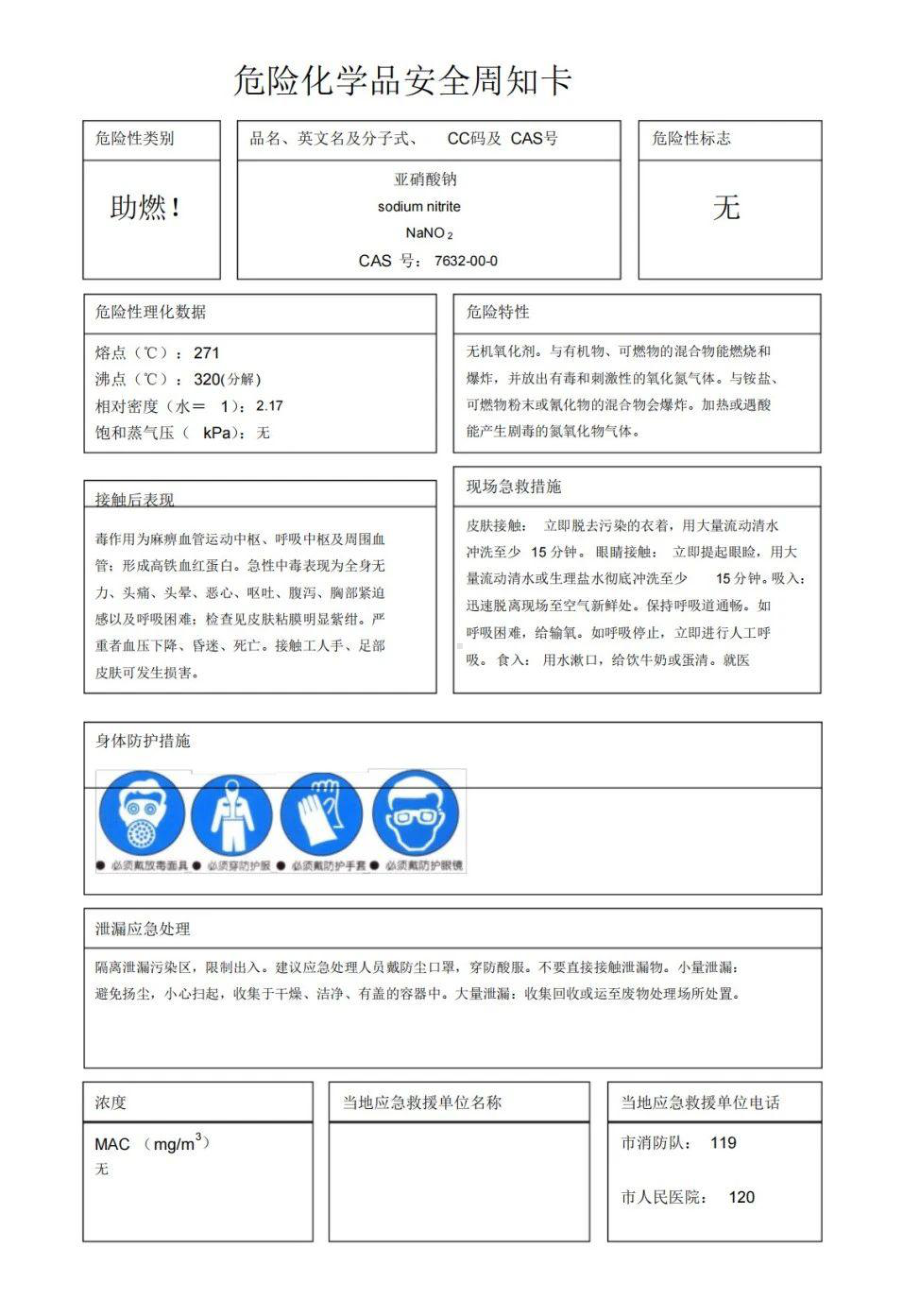 2023年危险化学品（亚硝酸钠安全周知卡）.pdf_第1页