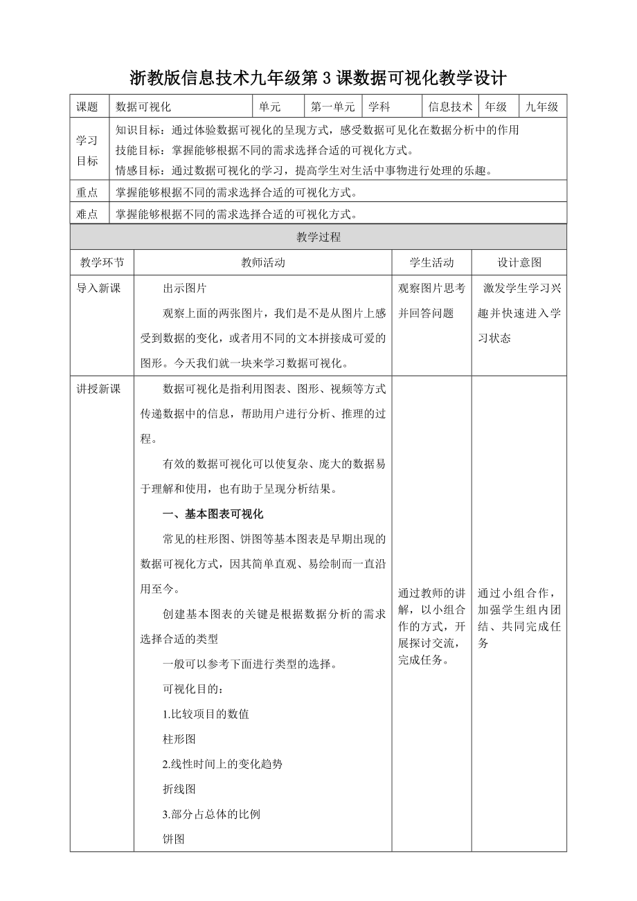 第1单元第3课 数据可视化 ppt课件27张PPT+教案-2023新浙教版（2020）九年级全册《信息技术》.rar