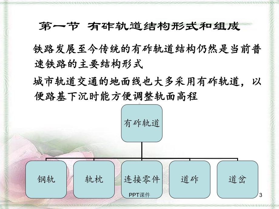 有砟轨道-课件.ppt_第3页