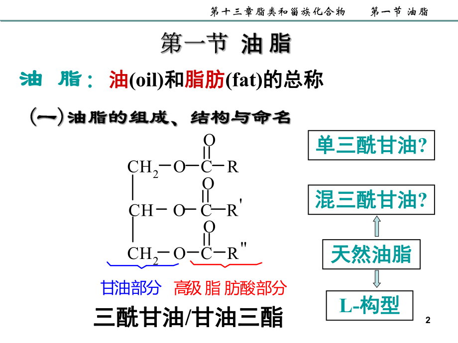 有机化学-第13章-脂类与甾族化合物.ppt_第2页