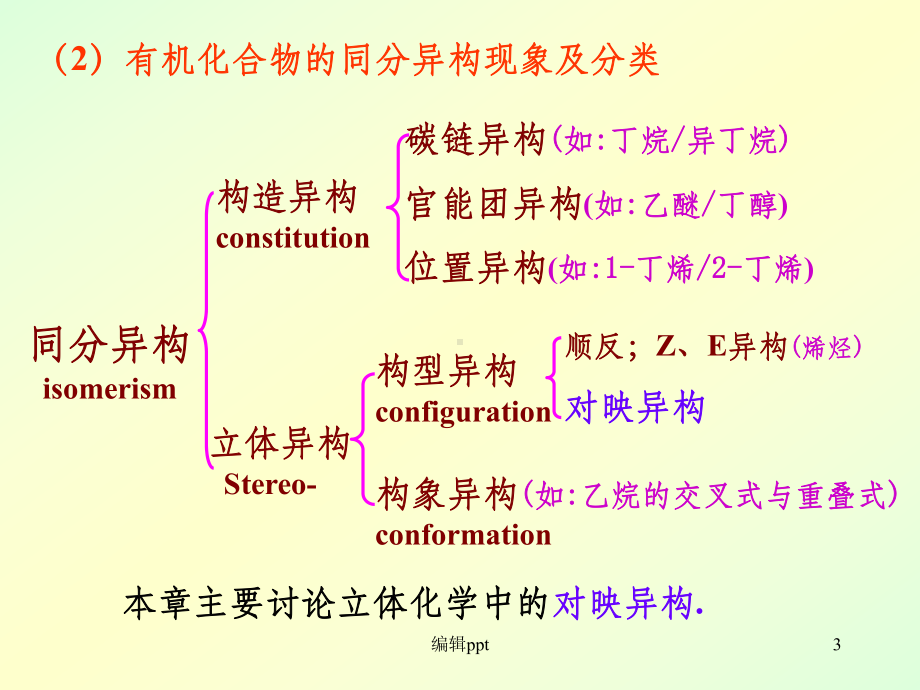 有机化学》徐寿昌第二版第8章立体化学.ppt_第3页