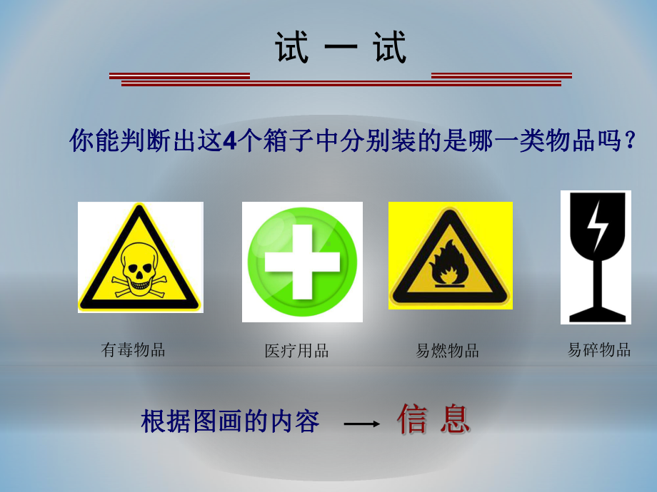 第一课 信息与信息技术 ppt课件(35张ppt)-2023新教科版（云南）七年级上册《信息技术》.ppt_第2页