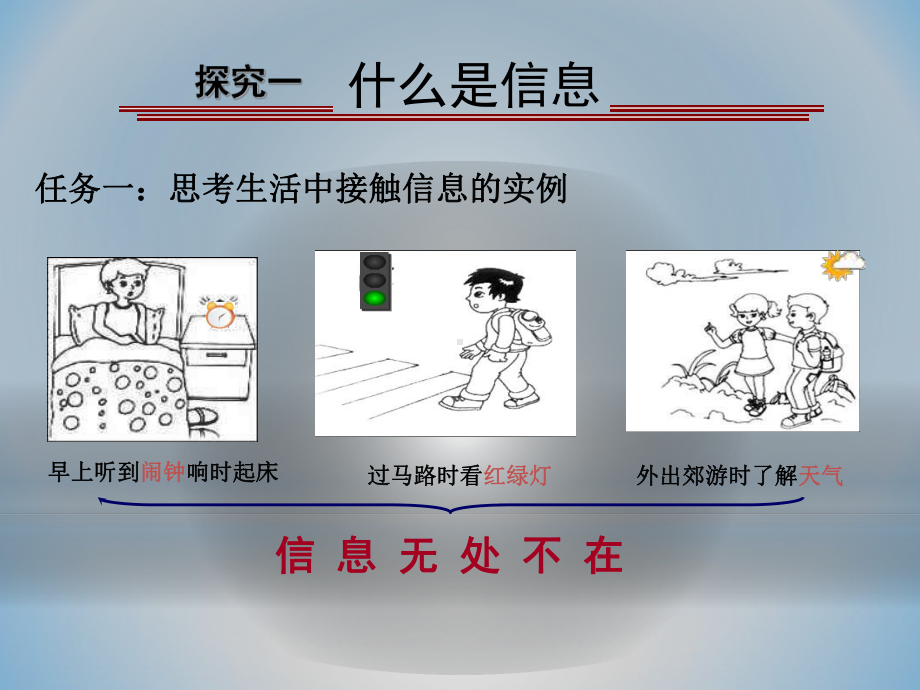 第一课 信息与信息技术 ppt课件(35张ppt)-2023新教科版（云南）七年级上册《信息技术》.ppt_第3页