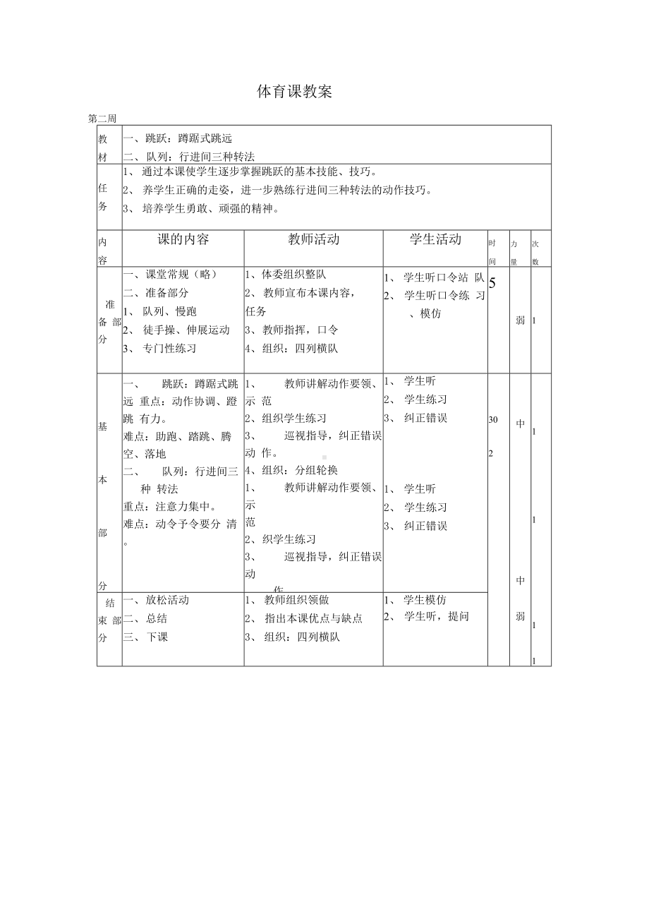 小学六年级上册体育教案.docx_第2页